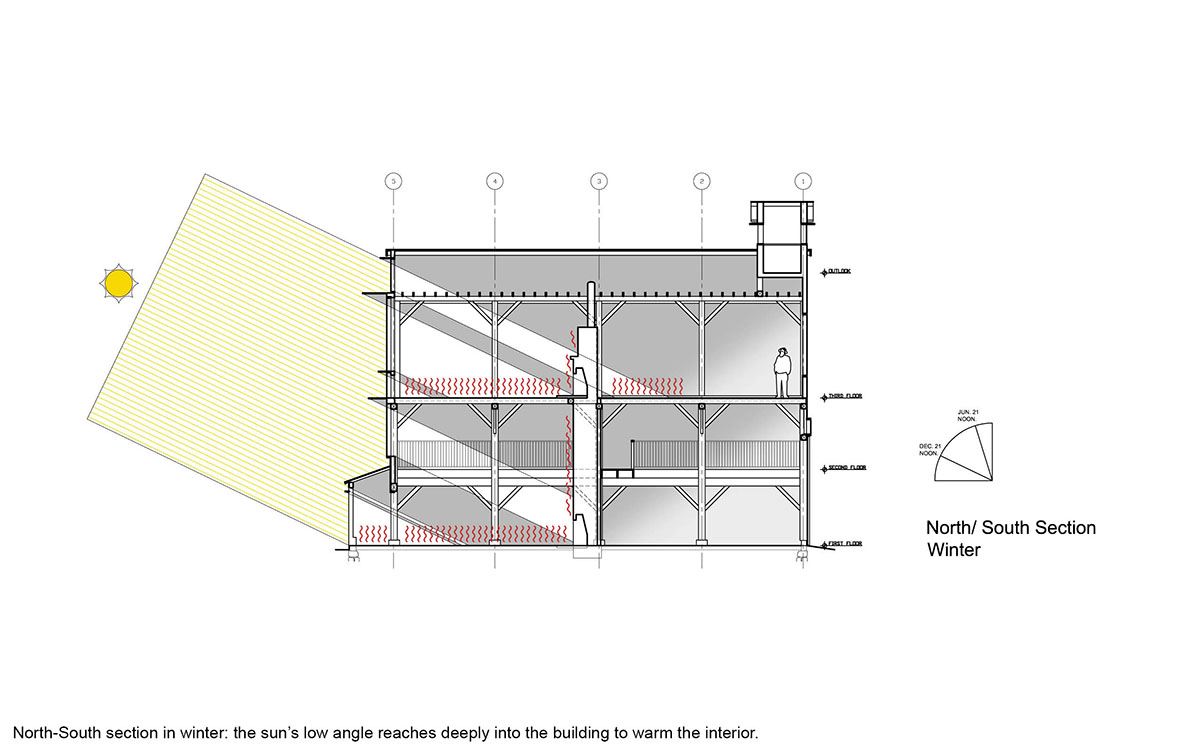 Modern barn renovation, section with winter sun.