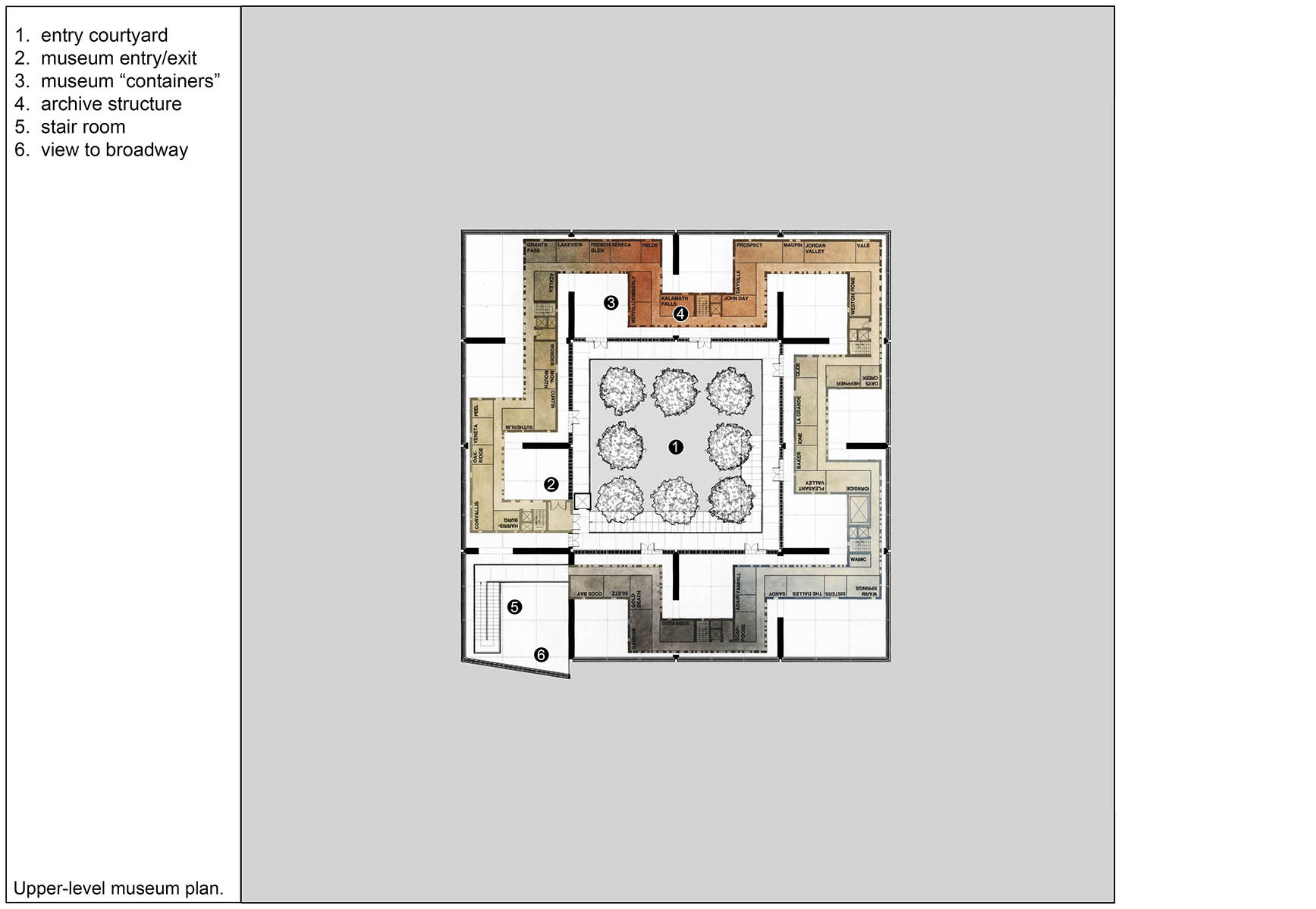 Oregon Historical Museum design, museum plan.