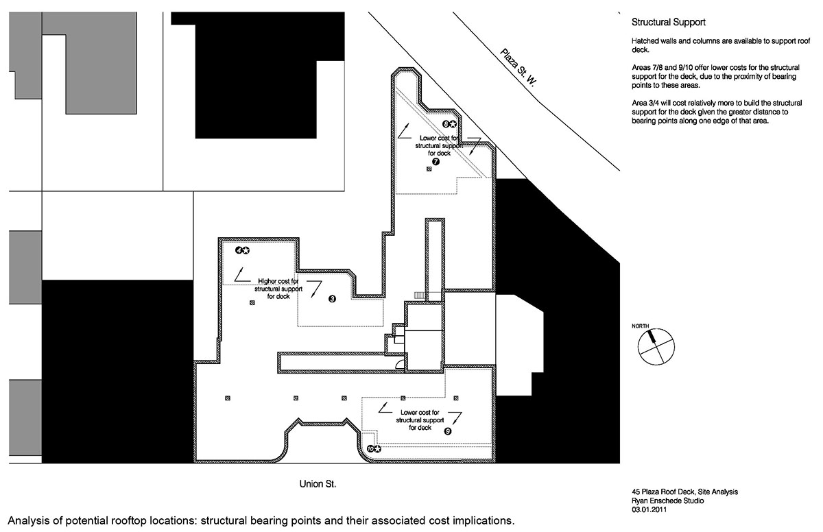 Brooklyn roof deck structural analysis.