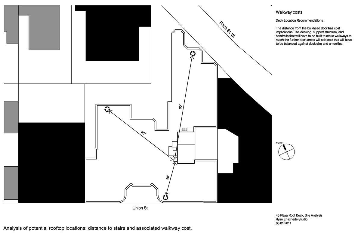 Brooklyn roof deck walkway analysis.